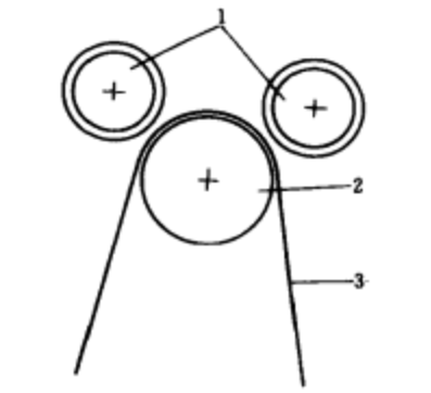 棍式電暈處理裝置 棍式電暈處理裝置